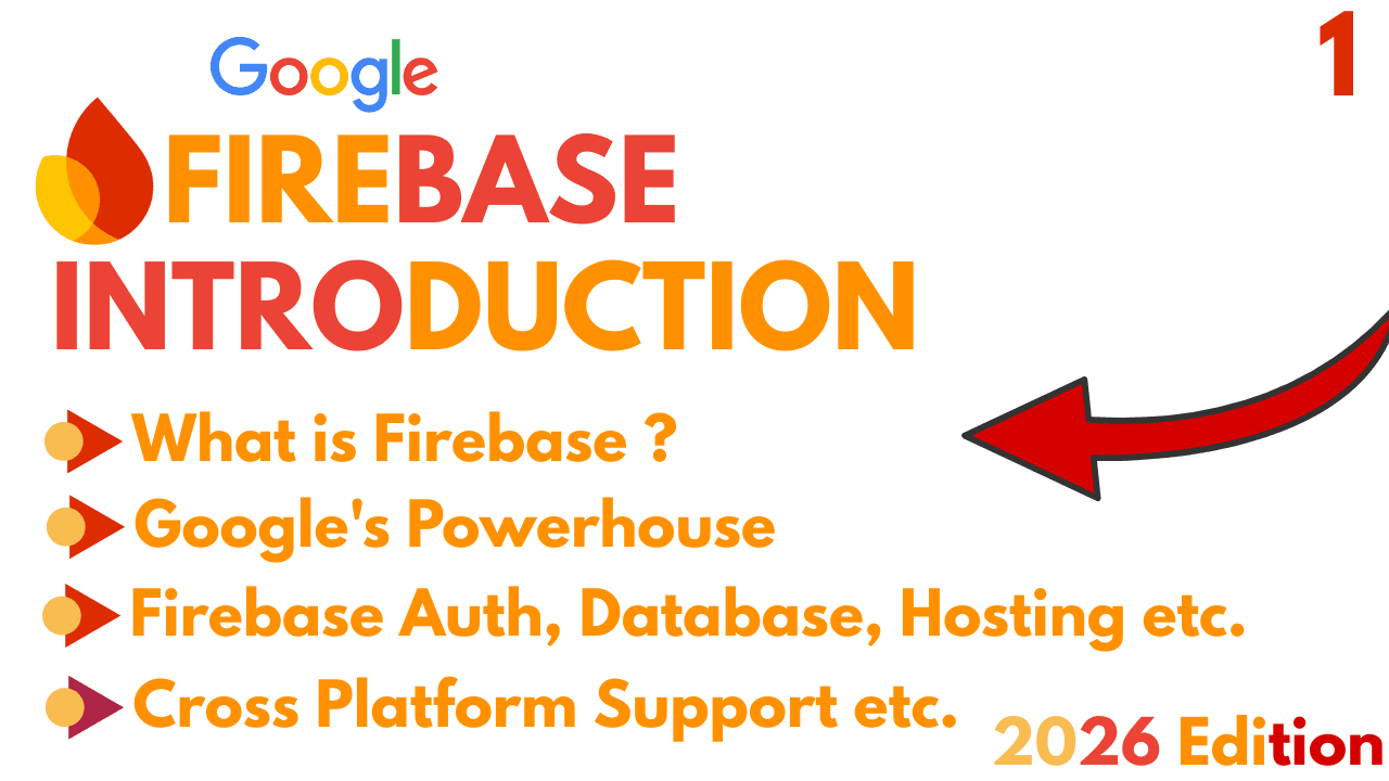 What is Firebase? Complete Beginner Guide (Authentication, Firestore, Hosting & Features)